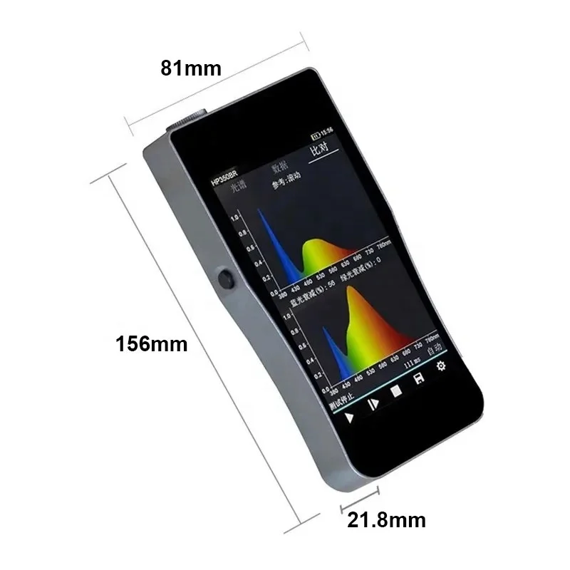 Spectroscope Handheld - HP350B Handheld Blue Light Spectroscopic Spectrometer