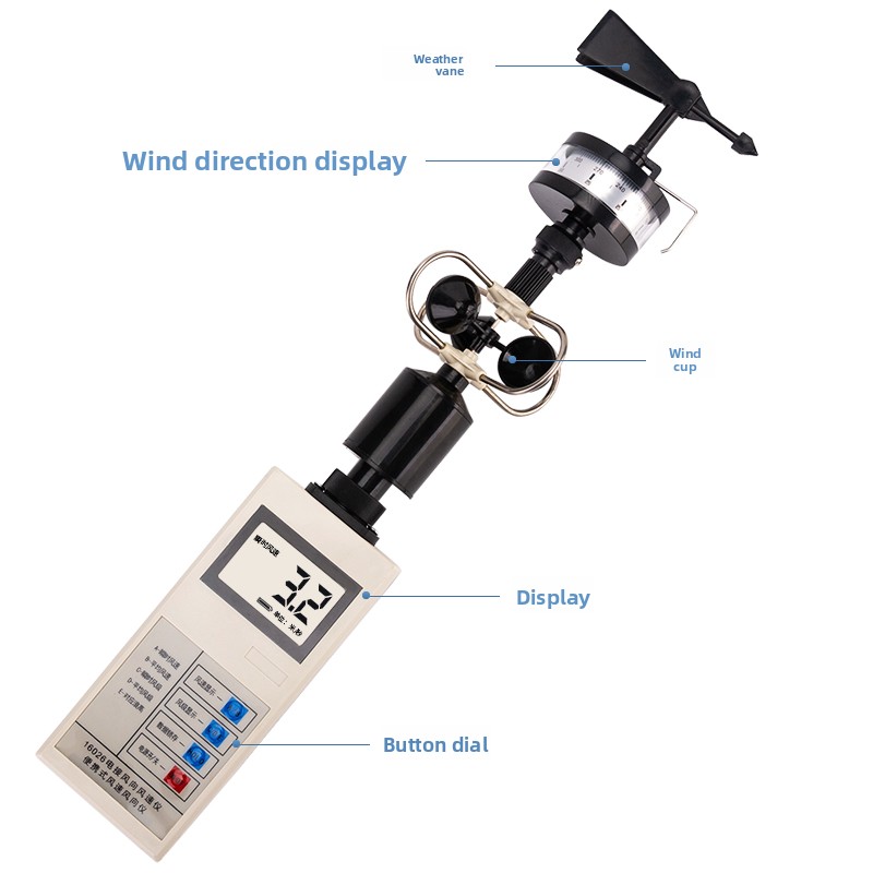 Digital Handheld Anemometer wi - огляд і ціна Anemometer Wind Speed