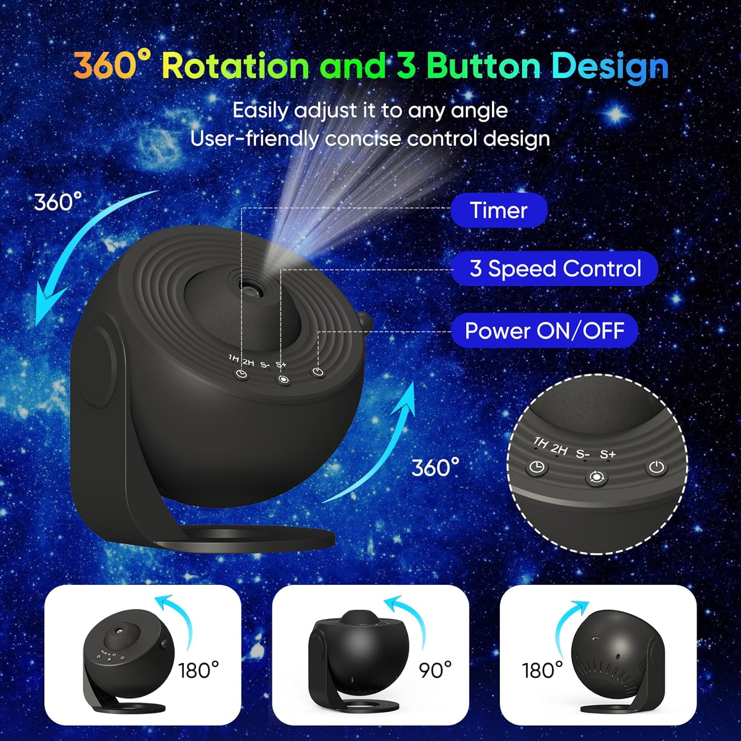 Planetarium Star Projector HD  - огляд і ціна Planetarium Projector Home