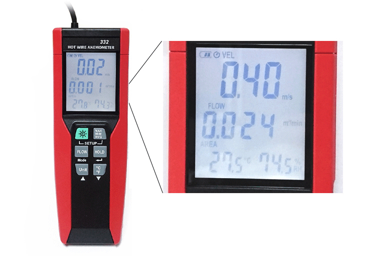 CENTER-332 Hot Wire Anemometer - огляд і ціна Anemometer Wind Speed