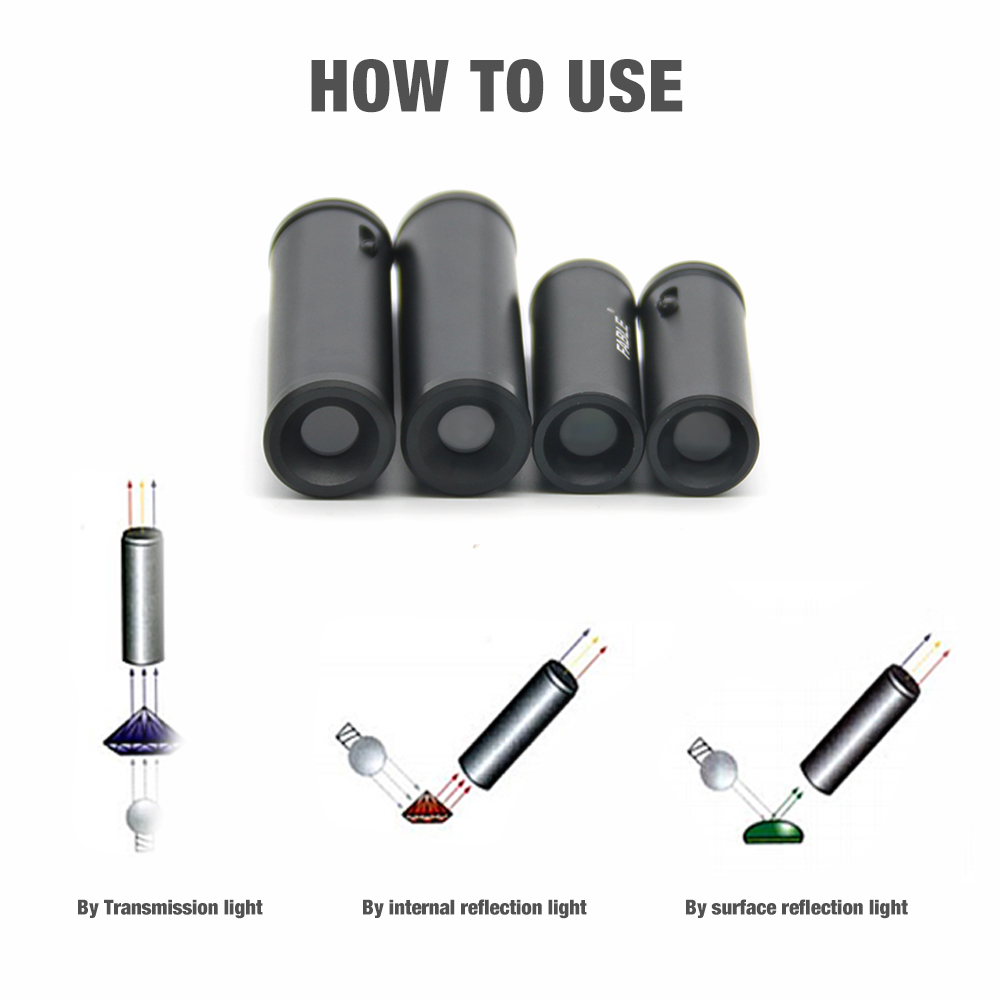 Gem Handheld Adjustable Prism  - огляд і ціна Spectroscope Handheld