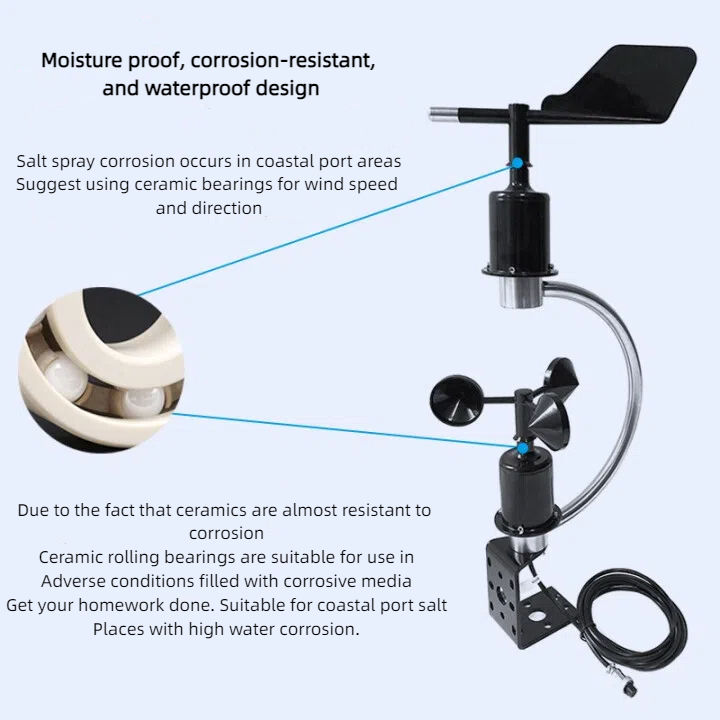 2026 0-5v Outdoor IP65 Waterpr - огляд і ціна Anemometer Wind Speed