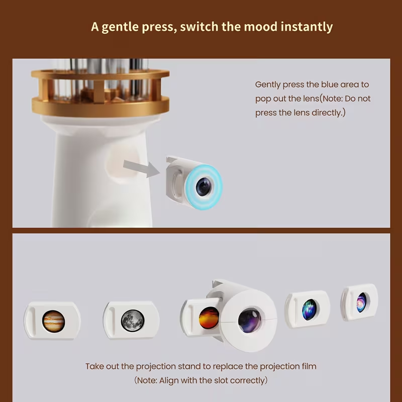 5 in 1 LED Motion Sensor Galax - огляд і ціна Planetarium Projector Home