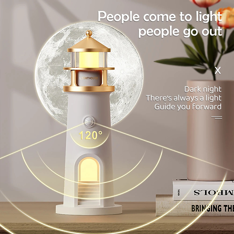 Lighthouse Ambient Light Moon  - огляд і ціна Planetarium Projector Home