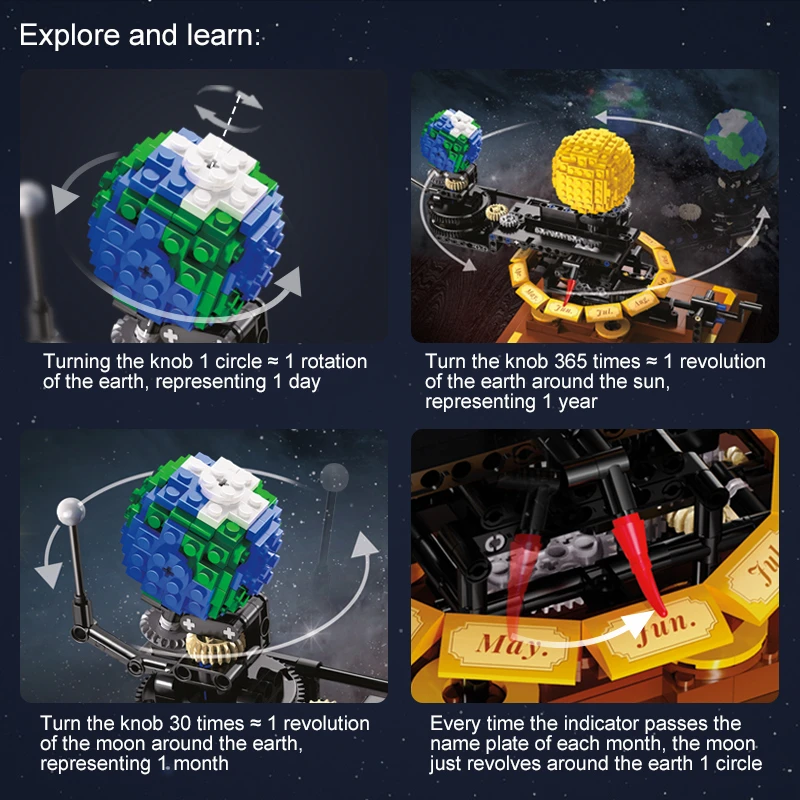 865 Pcs MOC City Solar System  - огляд і ціна Solar System Orrery