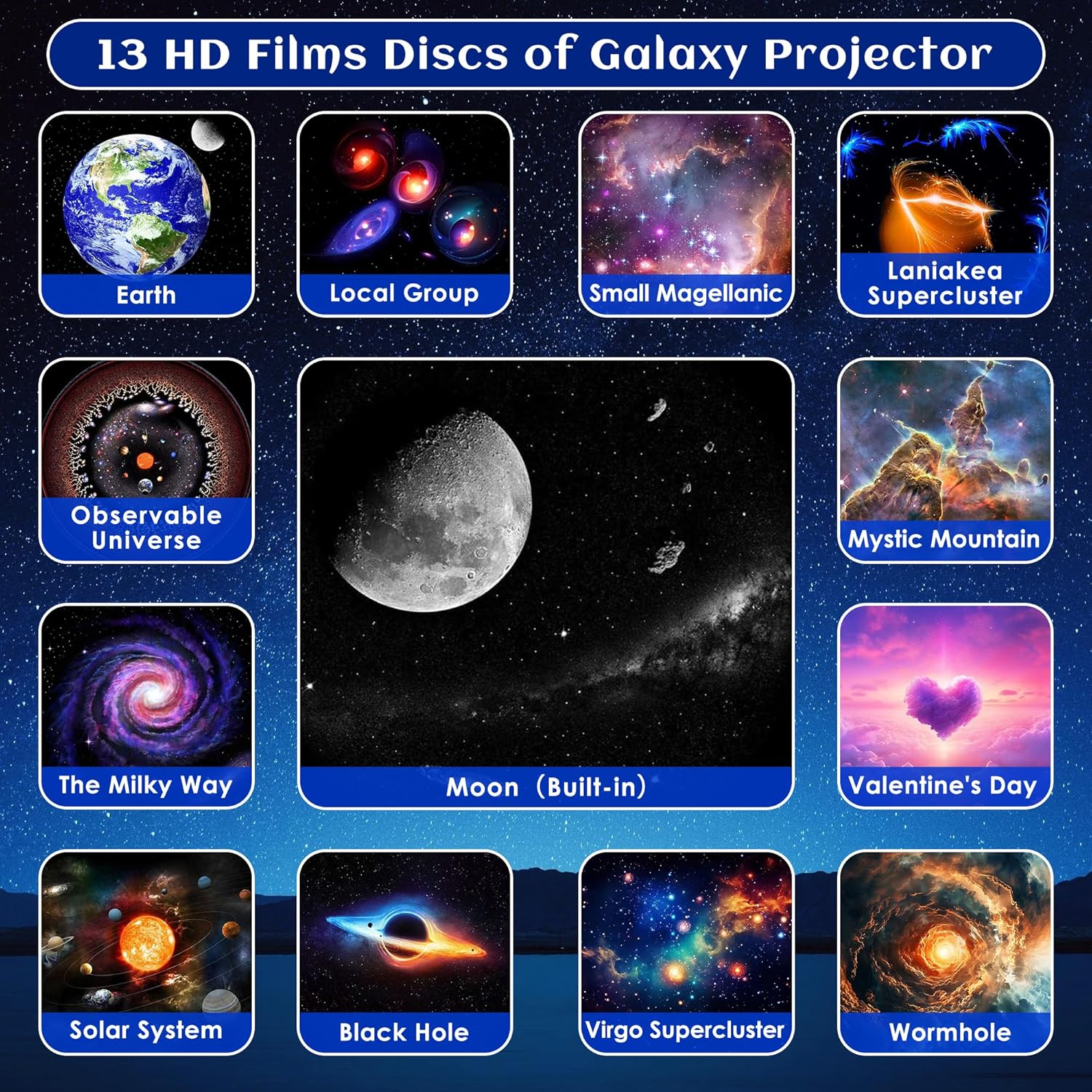 Star Projector Galaxy Pro Nigh - огляд і ціна Planetarium Projector Home