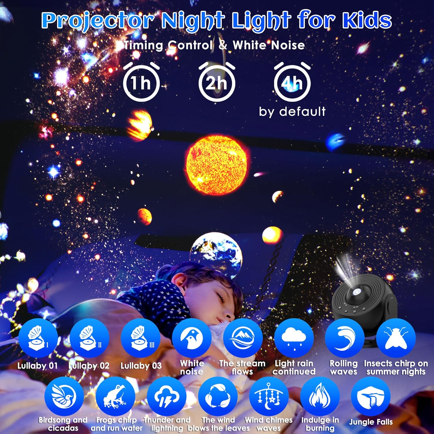 Star Projector Galaxy Pro Nigh - огляд і ціна Planetarium Projector Home