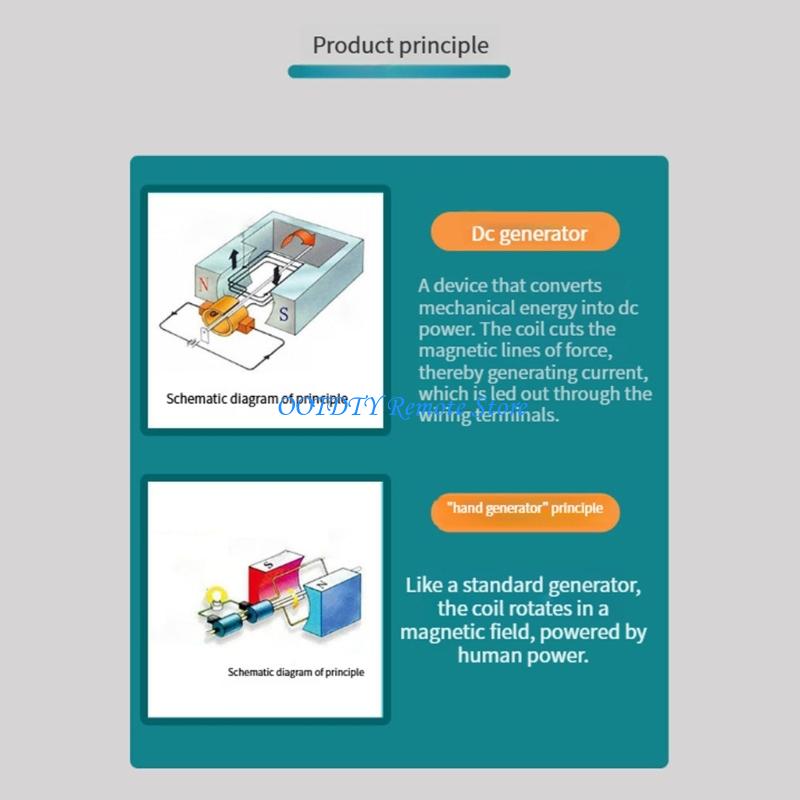 Friendly Educational Science T - огляд і ціна Science Project Physics